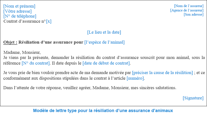 Resiliation Assurance Animaux Comment Y Arriver Par Lettre Type