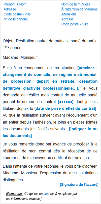 Résiliation avant 1 an – lettre type