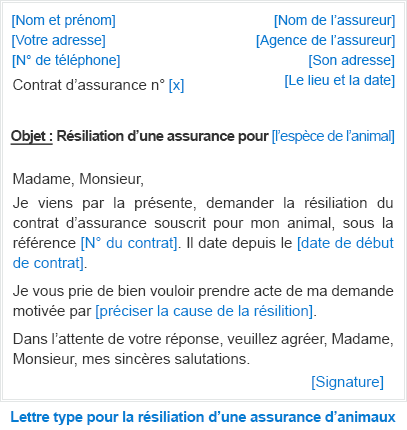 Modèle lettre pour la résiliation d'une assurance d’animaux Lettre type pour la résiliation d'une assurance d'animaux