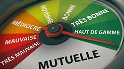 Mutuelle haut de gamme Mutuelle haut de gamme et premium