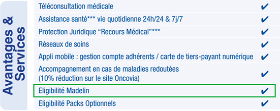 éligibilité à la loi Madelin par une mutuelle éligibilité à la loi Madelin par une mutuelle