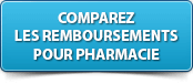 Comparez les mutuelles pharmacie et médicaments