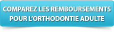 Comparer remboursements chirurgie maxillo-faciale et orthodontie adulte