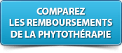 Devis comparatif – mutuelle avec remboursement du phytothérapeute