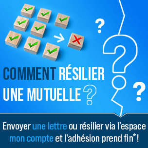Résiliation mutuelle – lettre et mail